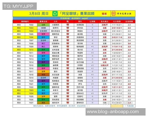 足协2025年数字年报揭示国足比赛减少与世界排名下滑现状分析